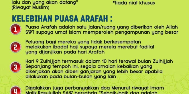 Keputusan Muhammadiyah Idul Fitri 2025