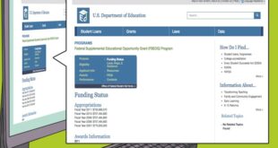 Assistance assist analyzing funds