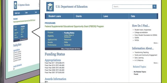 Assistance assist analyzing funds