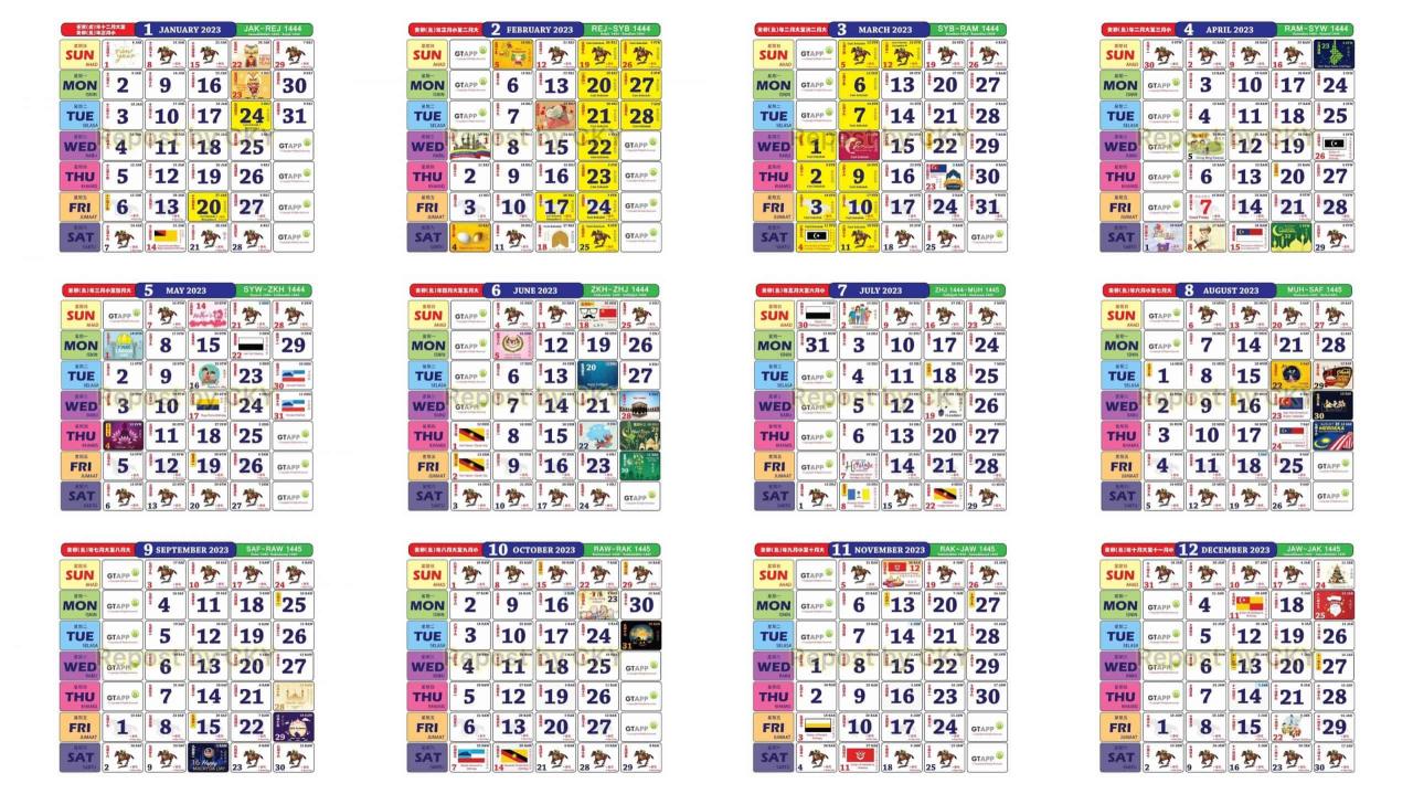Hari Libur Sekolah Idul Fitri 2025