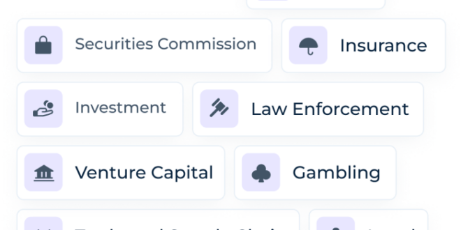 Aml