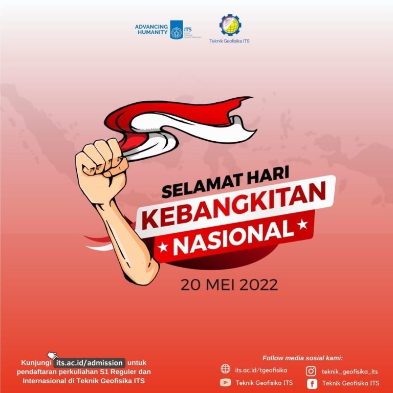 Kapan Arus Mudik Lebaran 2025