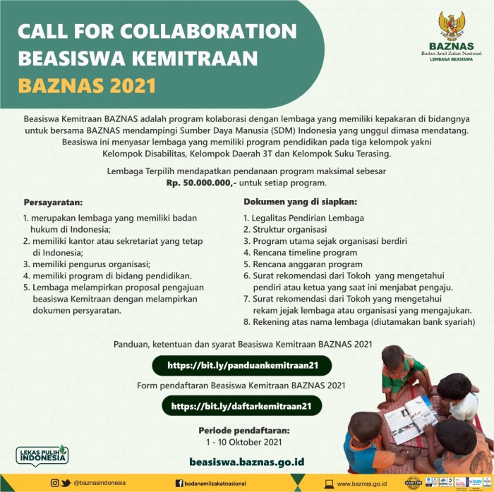 Cek Bantuan Baznas 2025