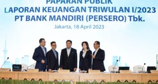 Plafon KUR Bank Mandiri 2025