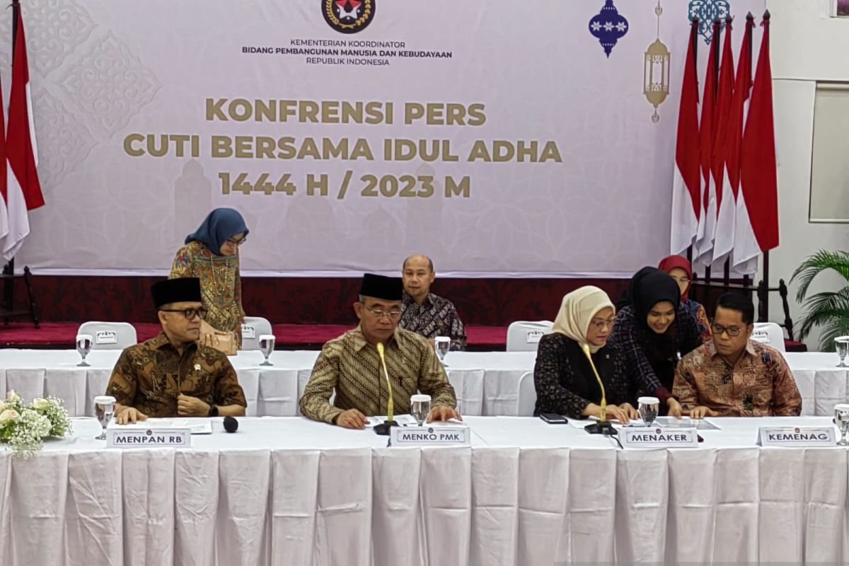 Lebaran Idul Adha Tahun 2025