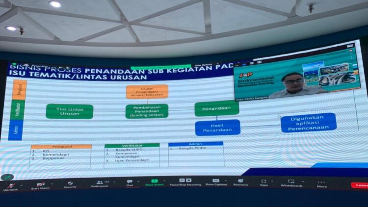 Bpd KUR 2025 Kapan Dibuka