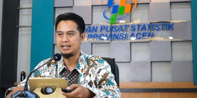 KUR Bpd Aceh 2025