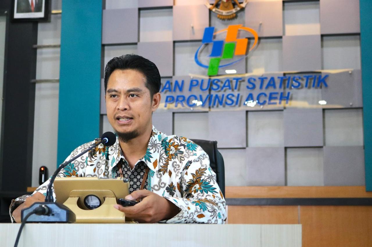 KUR Bpd Aceh 2025