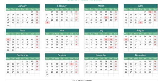 Sekarang Idul Fitri Berapa Hijriah 2025