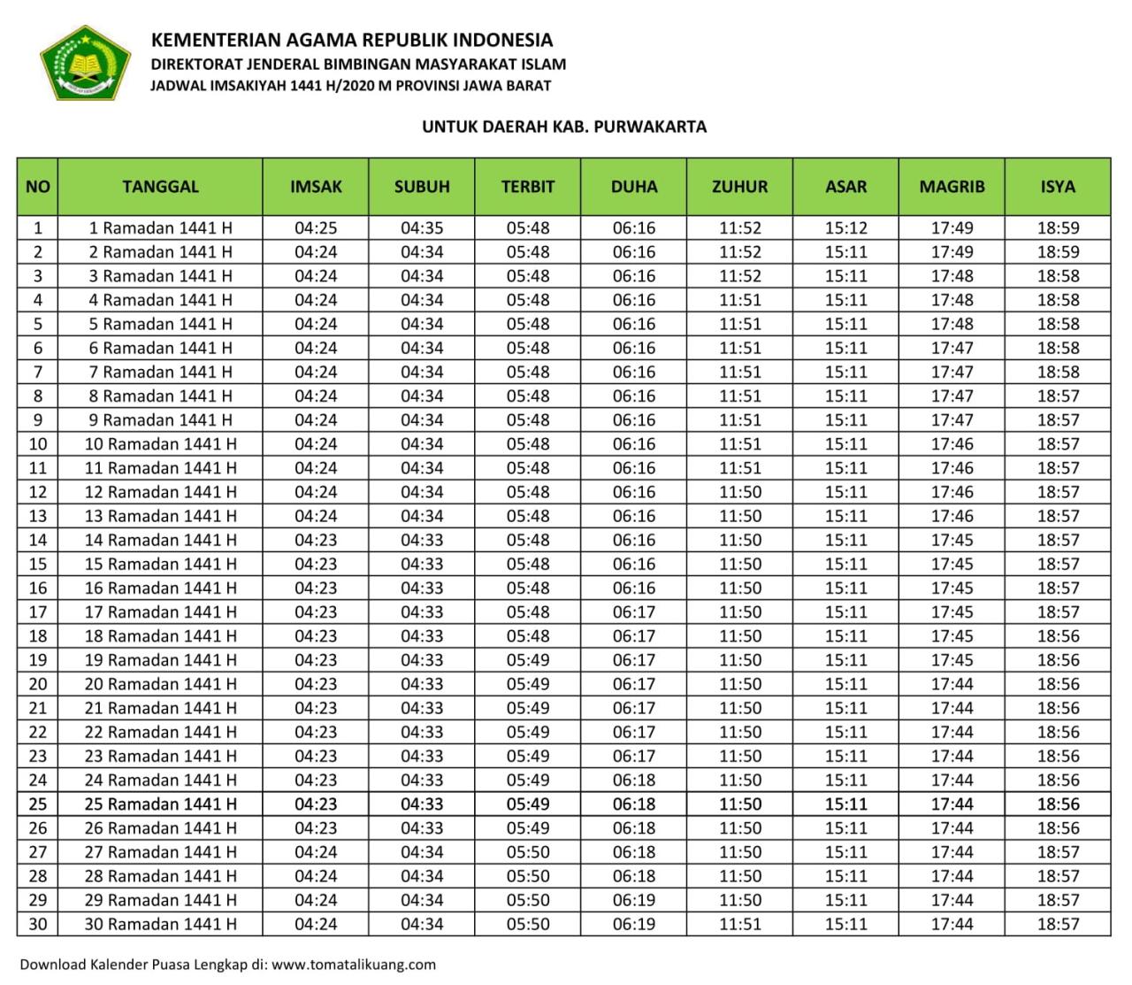 Buka puasa jadwal 1441 azan magrib jawa Buka puasa jadwal 1441 azan magrib jawa