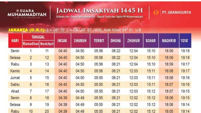Jadwal jakarta imsakiyah versi pbnu lembaga suara Jadwal jakarta imsakiyah versi pbnu lembaga suara