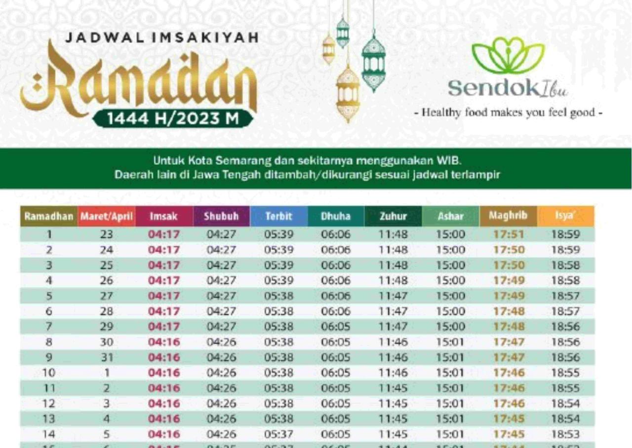 Imsakiyah Ramadhan 2025 Payakumbuh