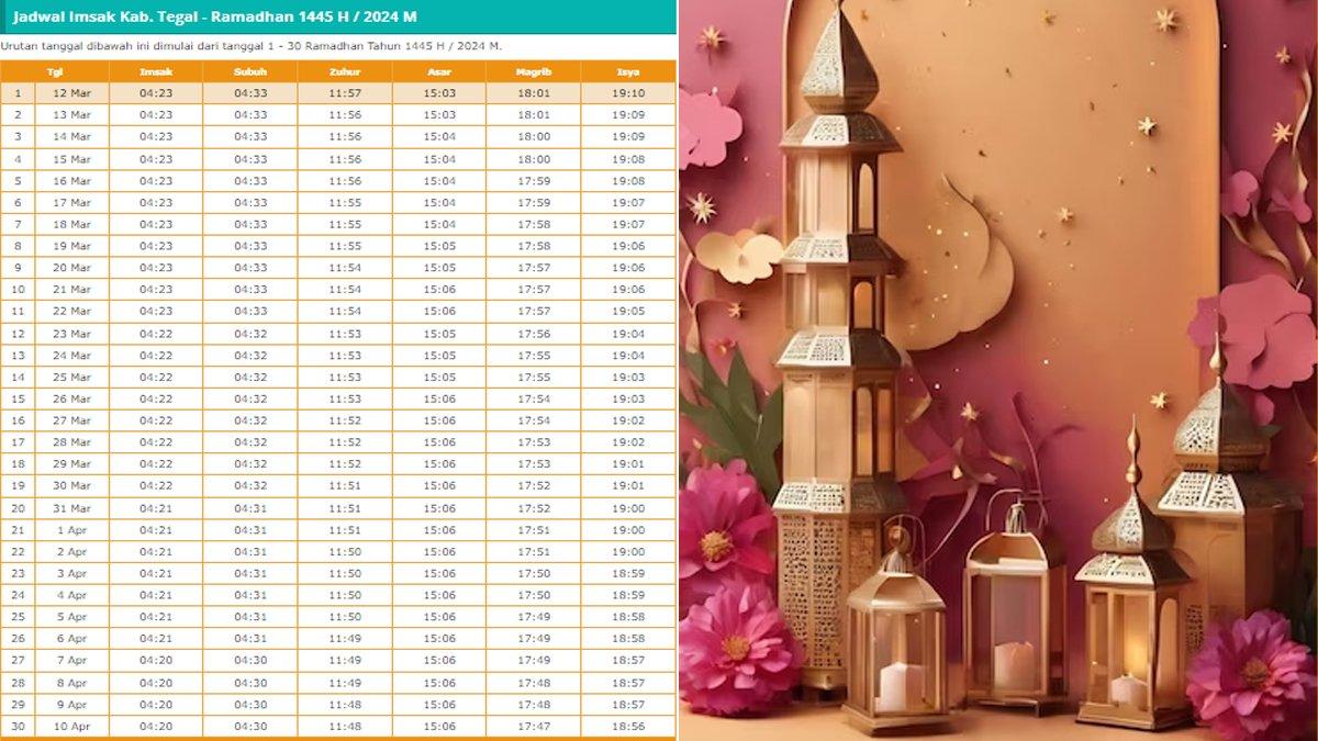 Jadwal Imsak Dan Buka Puasa Ramadhan 2025