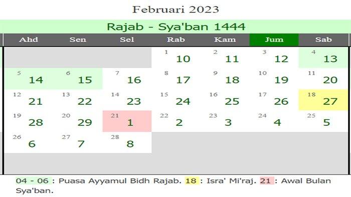 Tanggal Idul Fitri Muhammadiyah 2025