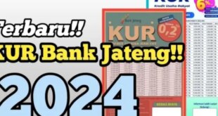 Tabel KUR Bank Jateng 2025 Terbaru