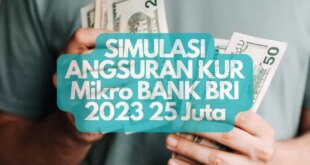 Jumlah Pinjaman KUR BRI 2025
