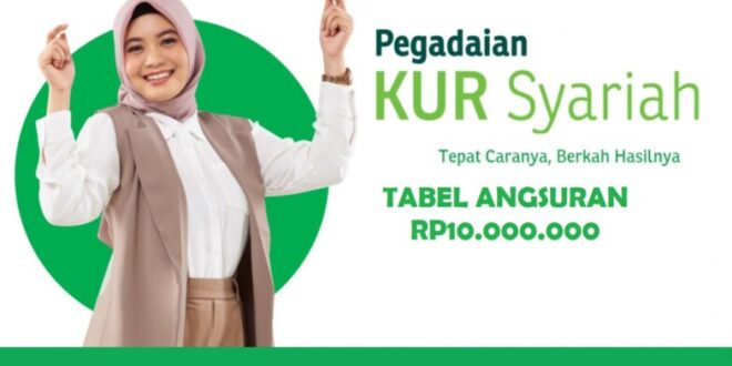 KUR Di Pegadaian 2025