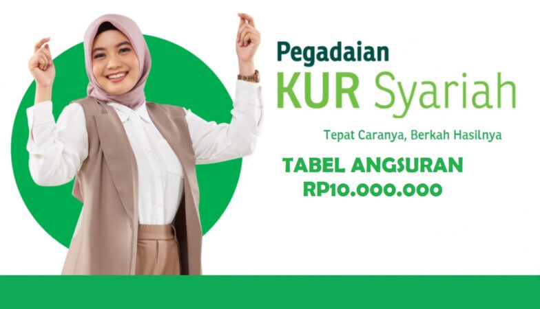KUR Di Pegadaian 2025