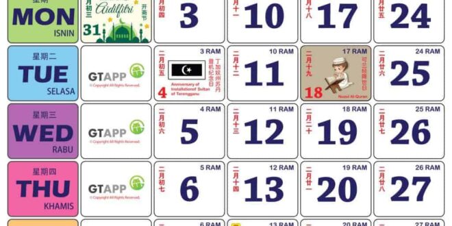 Hari Raya Idul Fitri Tahun 2025 Tanggal Berapa