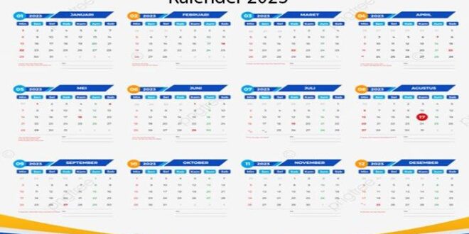 Kapan Puncak Arus Mudik Lebaran 2025