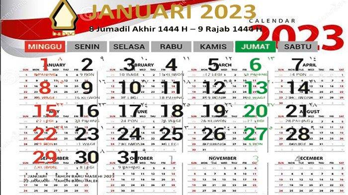 Lebaran  2025 Hari Apa