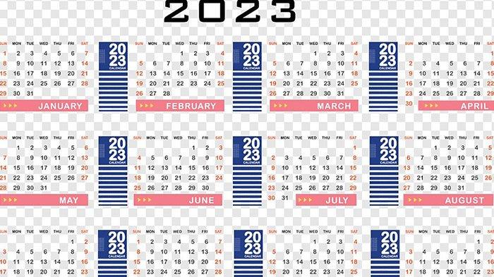 Kapan Pemerintah Lebaran  2025