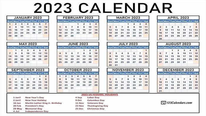 Kapan Lebaran Idul Fitri 2025 Pemerintah?