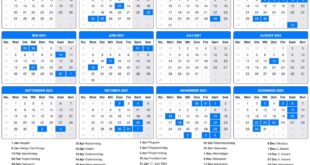 Idul Fitri Tahun 2025 Hari Apa