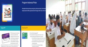 Jumlah Bantuan PIP Smp 2025