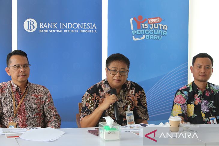 KUR Bpd Aceh 2025