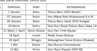 Idul Fitri 2025 Jatuh Tanggal Berapa