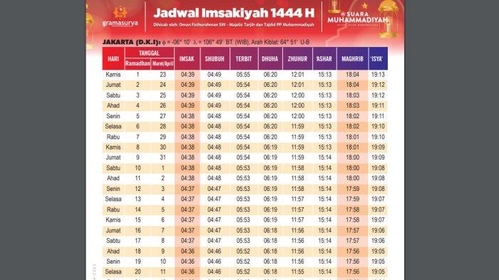 Jadwal Hari Raya Idul Fitri 2025 Muhammadiyah