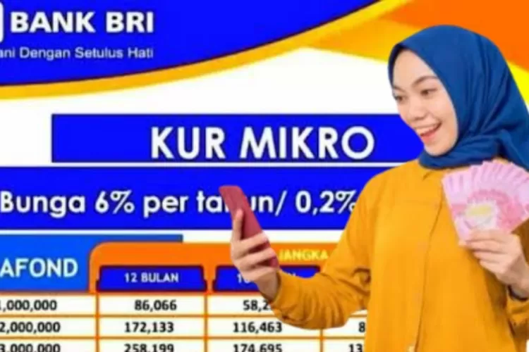 KUR BRI Jogja 2025 Kapan Dibuka