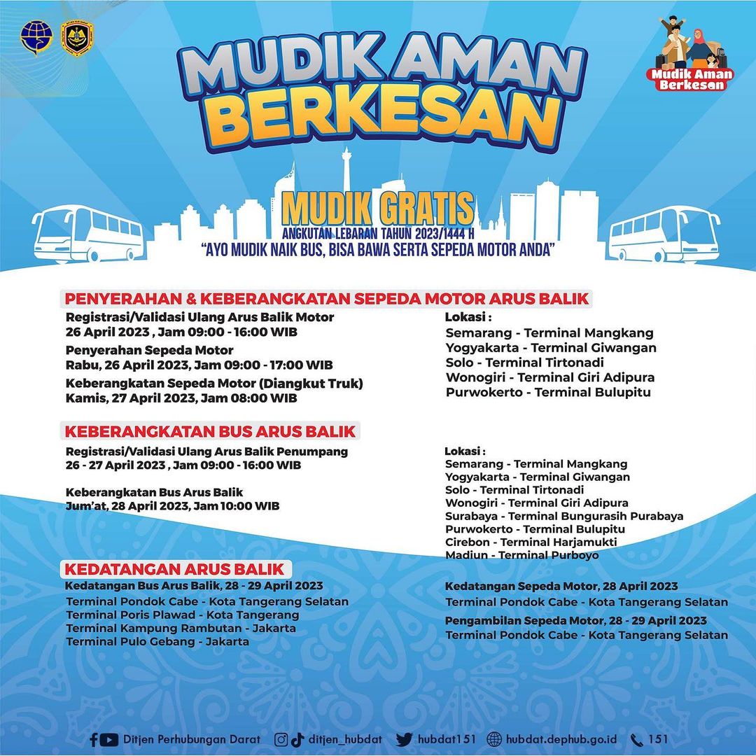 Link Mudik Gratis Kemenhub 2025