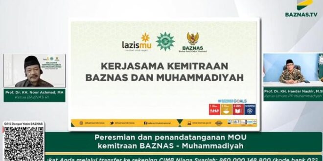 Bantuan UMKM Baznas 2025