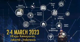 Mudik Dki Jakarta 2025