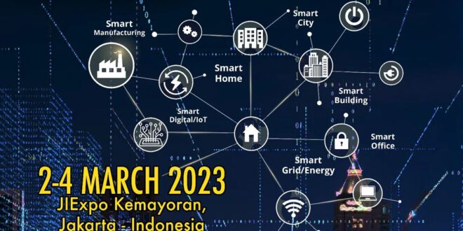 Mudik Gratis Jakarta Go Id 2025