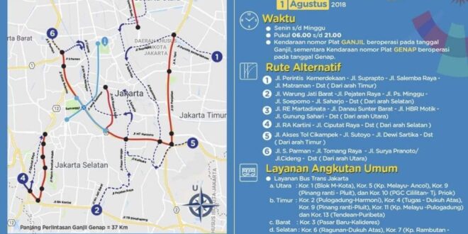 Odd even rule traffic delhi advantages disadvantages scheme 3rd top