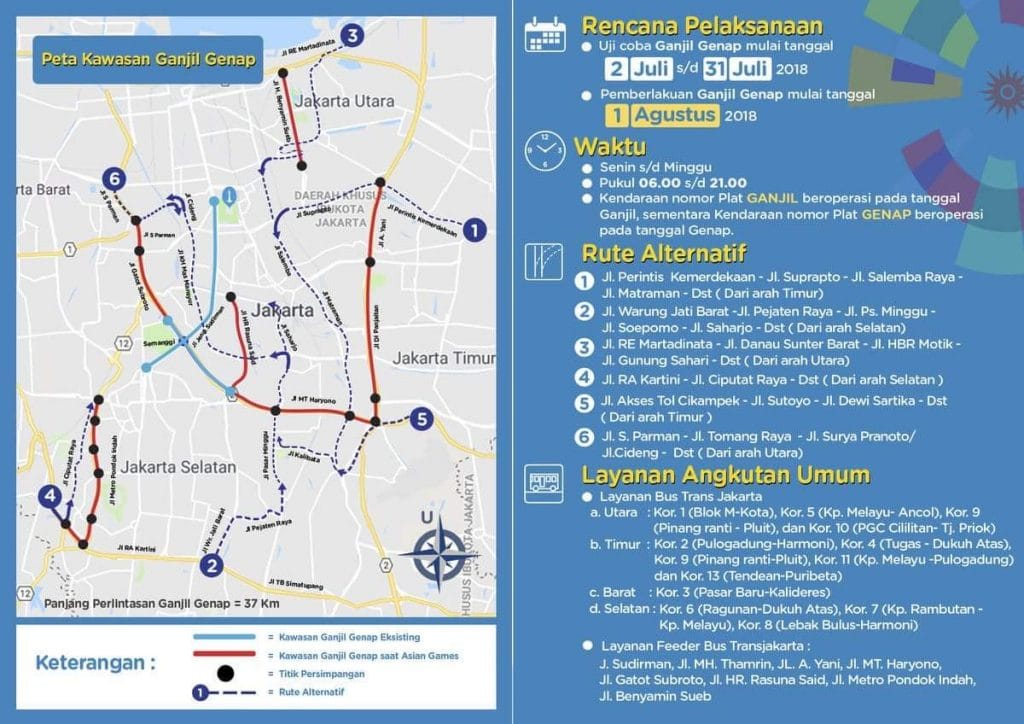 Arus Mudik 2025 Ganjil Genap