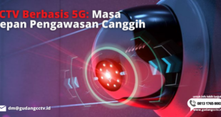 Cctv Mudik 2025