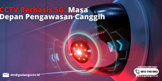 Cctv Mudik 2025