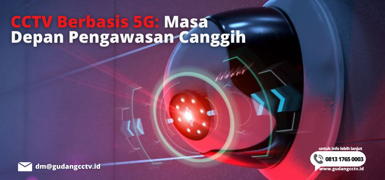 Cctv Mudik 2025