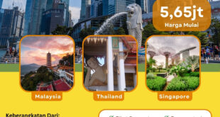 Mudik Gratis 2025 Surabaya