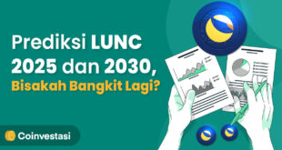 Kapan Pinjaman KUR 2025 Dibuka
