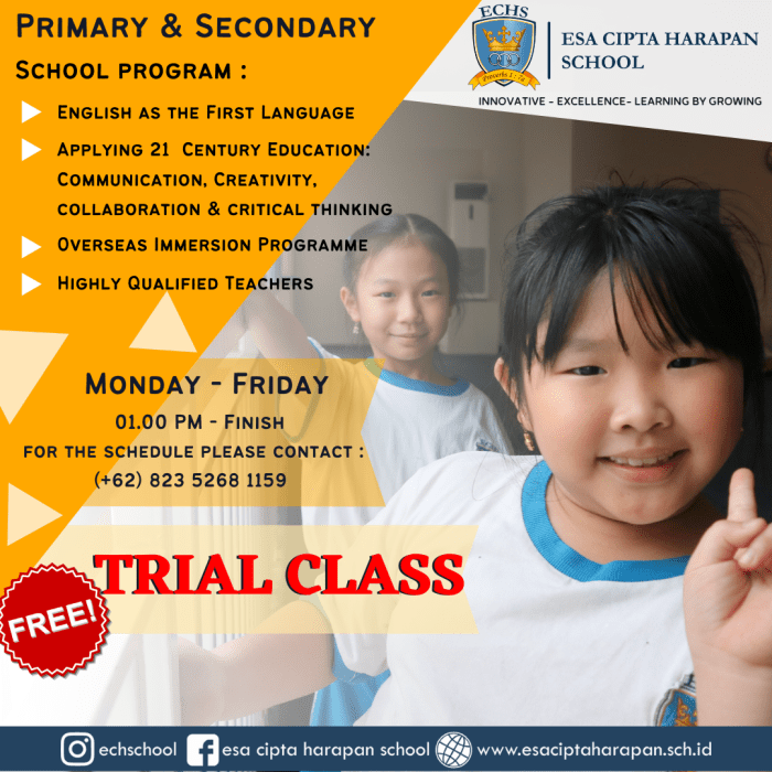 Bantuan Anak Sd 2025
