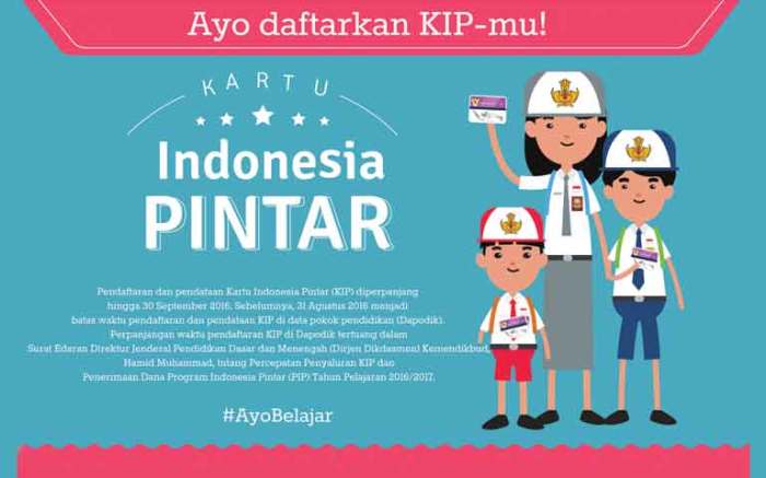 Cek Penerima Bantuan PIP 2025