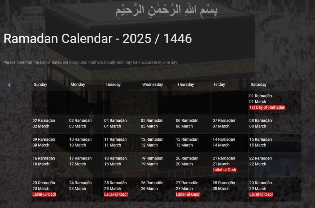 Tiket Mudik Gratis Lebaran  2025
