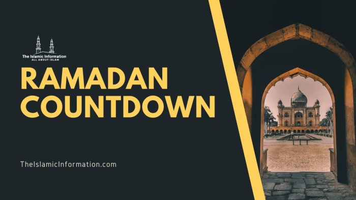 Lagi Berapa Hari Lagi Puasa 2025