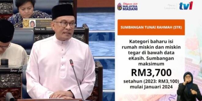 Portal Kemaskini Bantuan Str 2025
