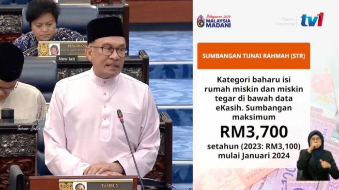 Portal Kemaskini Bantuan Str 2025